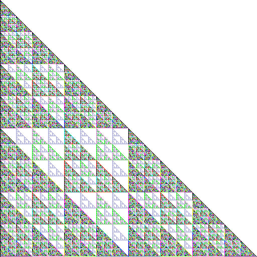 Mod 16